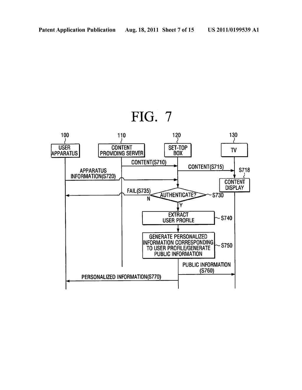 METHOD FOR PROVIDING PERSONALIZED INFORMATION AND PUBLIC INFORMATION - diagram, schematic, and image 08