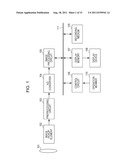 IMAGE PROCESSING APPARATUS AND IMAGE PROCESSING METHOD diagram and image