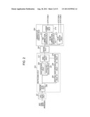 IMAGE PROCESSING APPARATUS AND IMAGE PROCESSING METHOD diagram and image