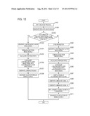 IMAGE PROCESSING APPARATUS AND IMAGE PROCESSING METHOD diagram and image