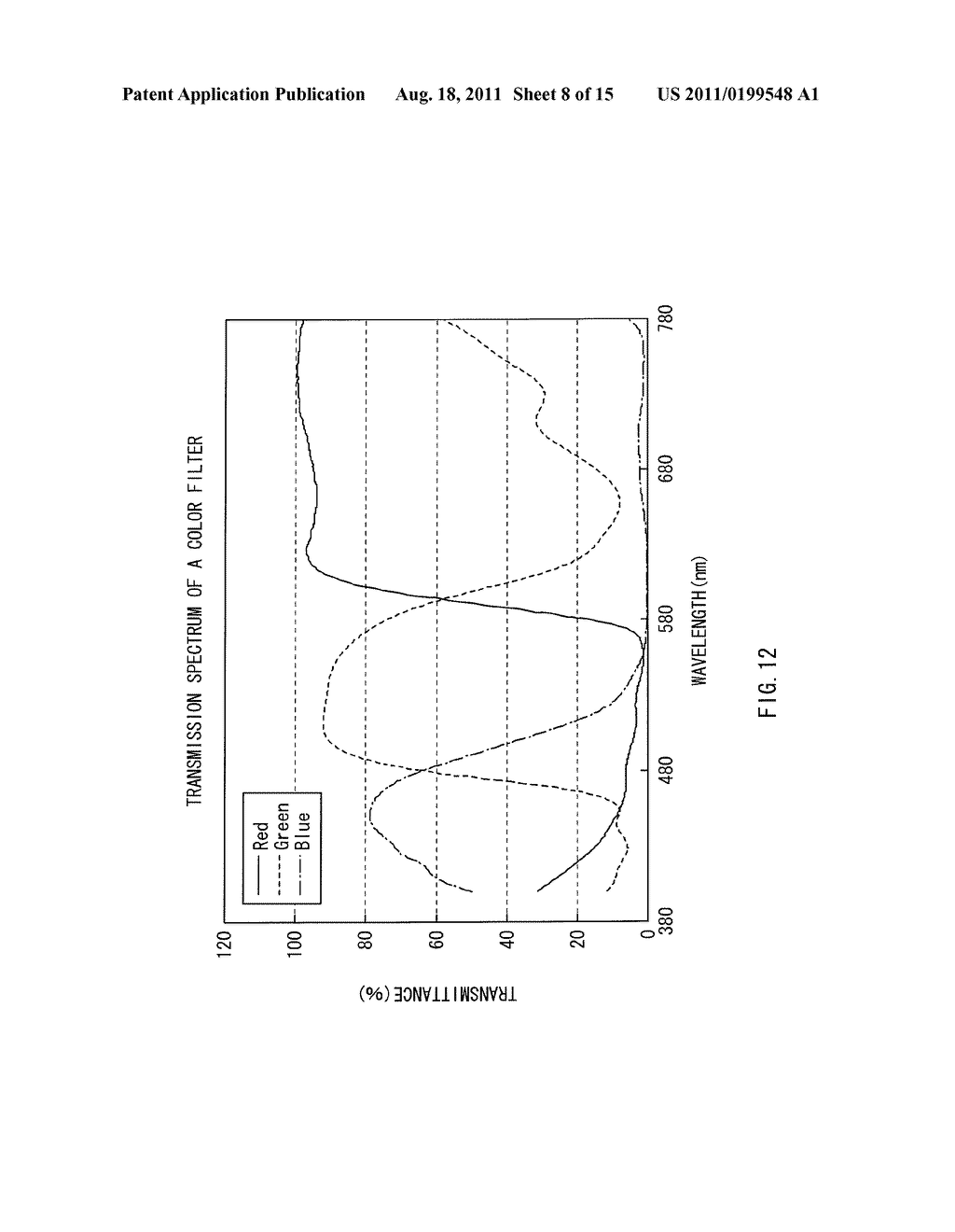 LIQUID CRYSTAL LENS AND DISPLAY DEVICE - diagram, schematic, and image 09