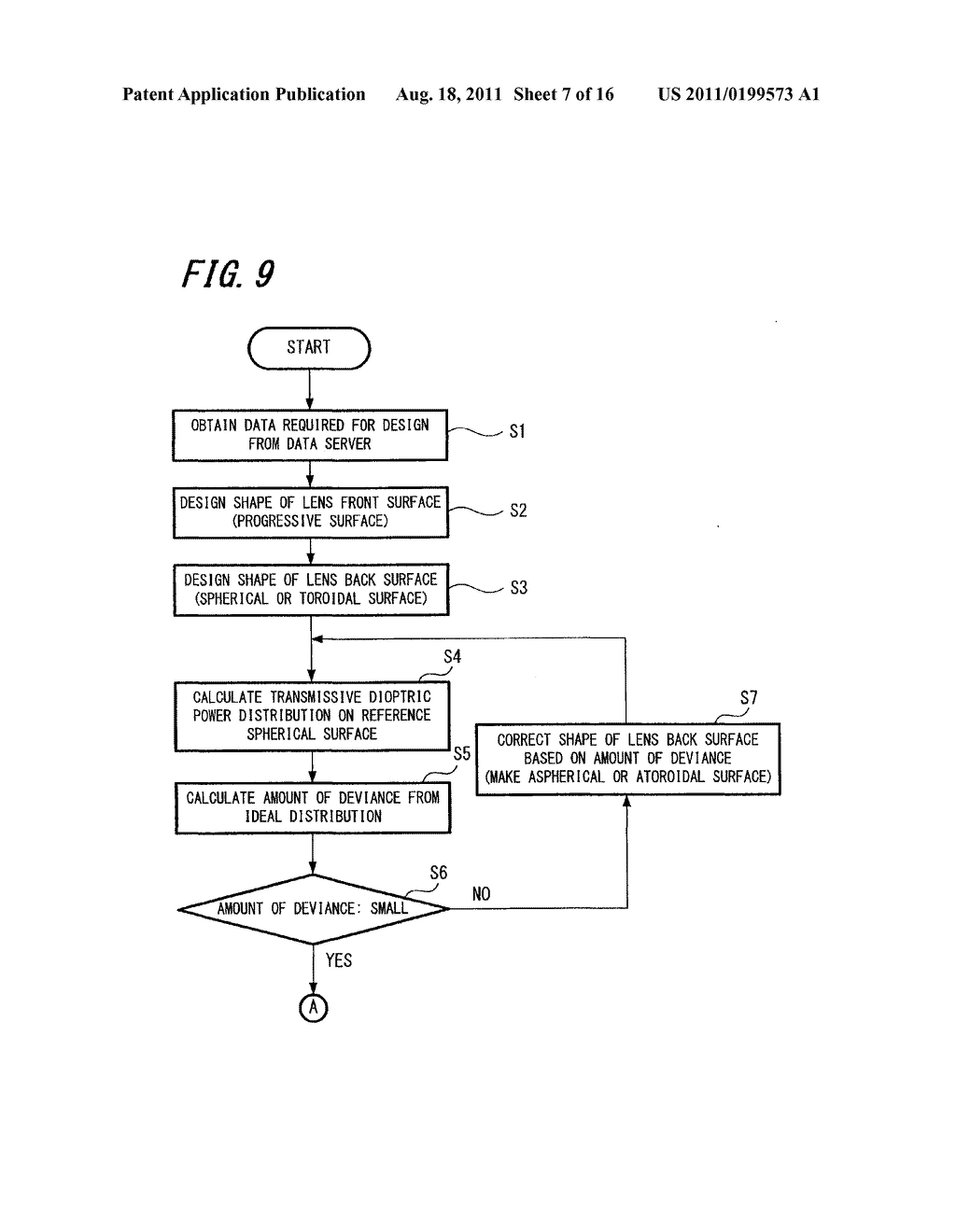 PROGRESSIVE-ADDITION LENS, METHOD FOR PREPARING SHAPE DATA THEREOF, METHOD     FOR MANUFACTURING THE LENS, AND APPARATUS AND COMPUTER PROGRAM PRODUCT     FOR PREPARING SUCH SHAPE DATA - diagram, schematic, and image 08