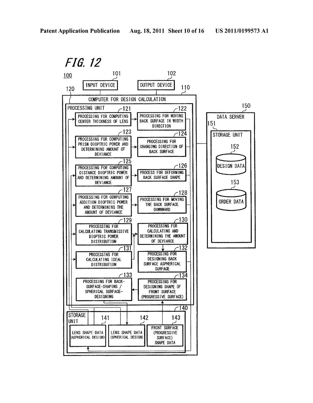 PROGRESSIVE-ADDITION LENS, METHOD FOR PREPARING SHAPE DATA THEREOF, METHOD     FOR MANUFACTURING THE LENS, AND APPARATUS AND COMPUTER PROGRAM PRODUCT     FOR PREPARING SUCH SHAPE DATA - diagram, schematic, and image 11