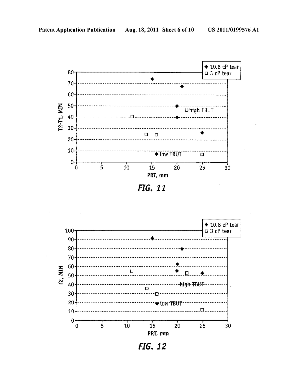 METHODS AND DEVICES FOR MEASURING TEAR FILM AND DIAGNOSING TEAR DISORDERS - diagram, schematic, and image 07