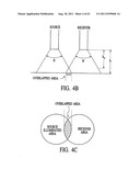 Apparatus and method for measuring optical characteristics of an object diagram and image