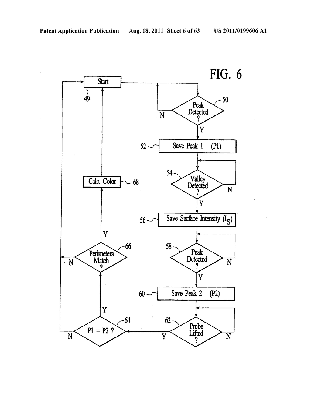 Apparatus and method for measuring optical characteristics of an object - diagram, schematic, and image 07