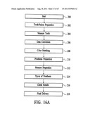 Apparatus and method for measuring optical characteristics of an object diagram and image