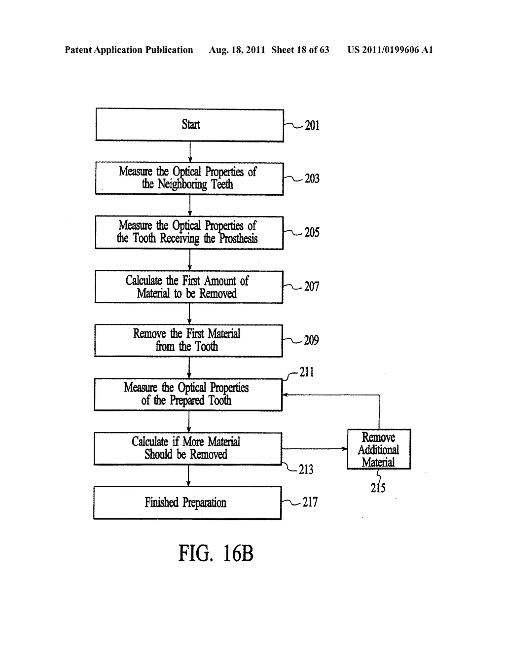 Apparatus and method for measuring optical characteristics of an object - diagram, schematic, and image 19