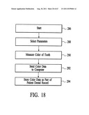 Apparatus and method for measuring optical characteristics of an object diagram and image