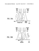 Apparatus and method for measuring optical characteristics of an object diagram and image