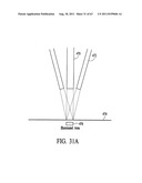 Apparatus and method for measuring optical characteristics of an object diagram and image