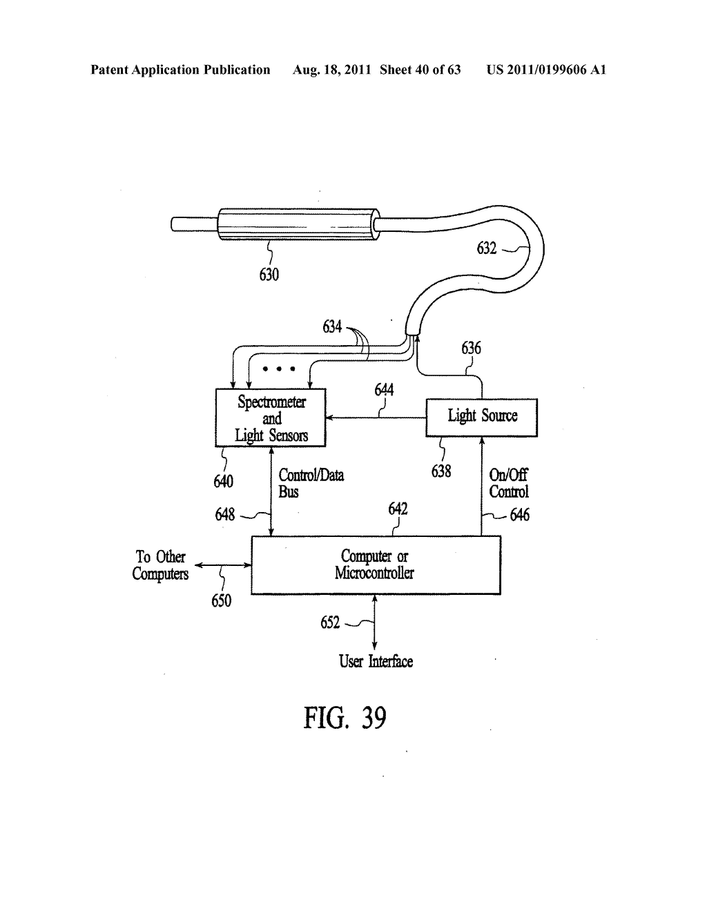 Apparatus and method for measuring optical characteristics of an object - diagram, schematic, and image 41