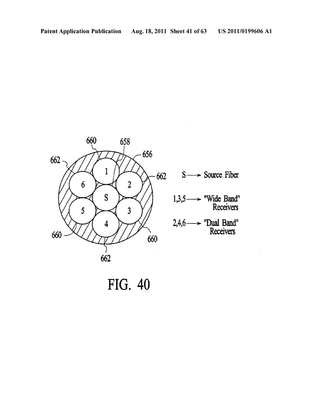 Apparatus and method for measuring optical characteristics of an object - diagram, schematic, and image 42