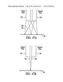 Apparatus and method for measuring optical characteristics of an object diagram and image