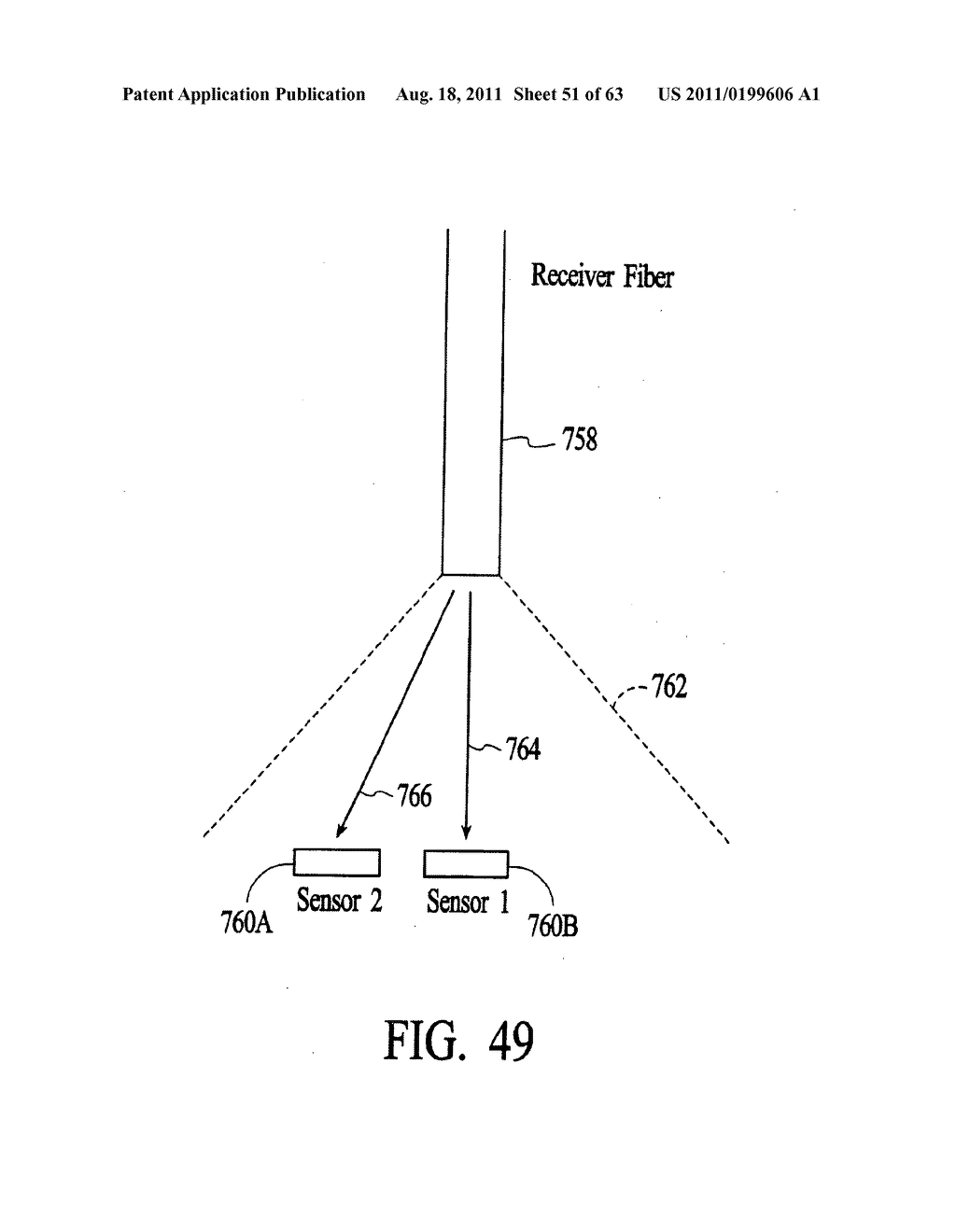 Apparatus and method for measuring optical characteristics of an object - diagram, schematic, and image 52