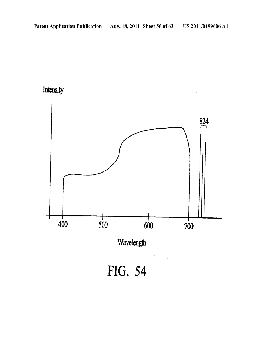 Apparatus and method for measuring optical characteristics of an object - diagram, schematic, and image 57