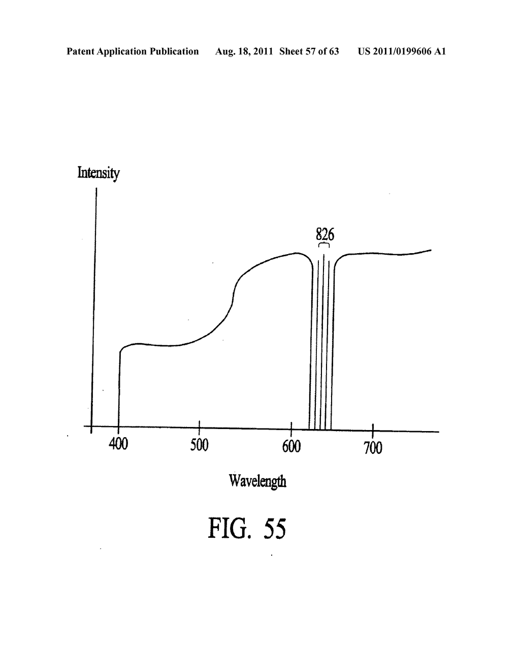 Apparatus and method for measuring optical characteristics of an object - diagram, schematic, and image 58