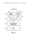 Apparatus and method for measuring optical characteristics of an object diagram and image