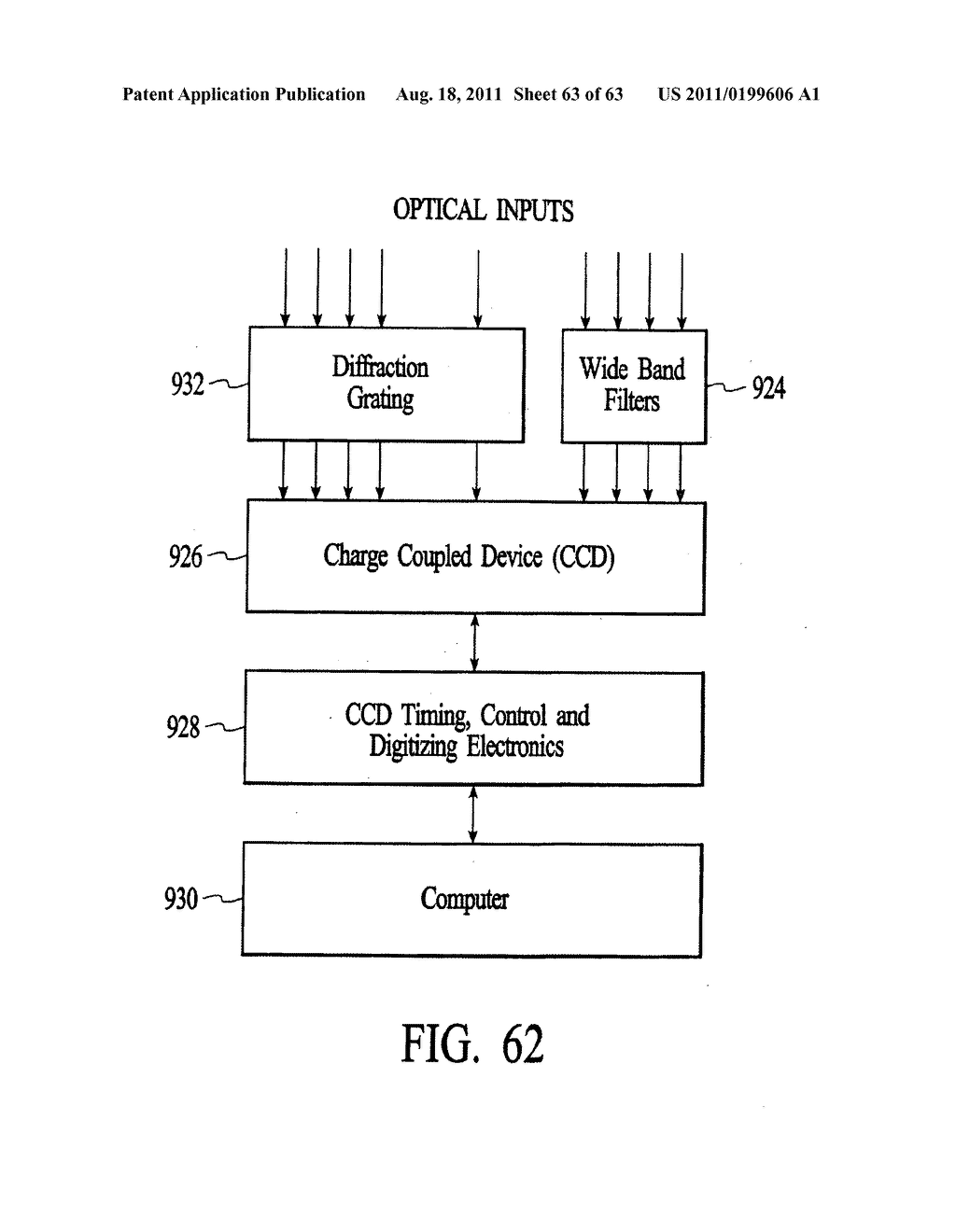 Apparatus and method for measuring optical characteristics of an object - diagram, schematic, and image 64