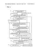 OPTICAL COHERENCE TOMOGRAPHIC IMAGING APPARATUS diagram and image