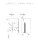 OPTICAL COHERENCE TOMOGRAPHIC IMAGING APPARATUS diagram and image