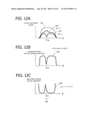 OPTICAL COHERENCE TOMOGRAPHIC IMAGING APPARATUS diagram and image