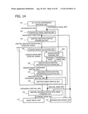 OPTICAL COHERENCE TOMOGRAPHIC IMAGING APPARATUS diagram and image