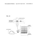 OPTICAL COHERENCE TOMOGRAPHIC IMAGING APPARATUS diagram and image