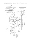 SINGLE-TRANSDUCER, THREE-DIMENSIONAL LASER IMAGING SYSTEM AND METHOD diagram and image