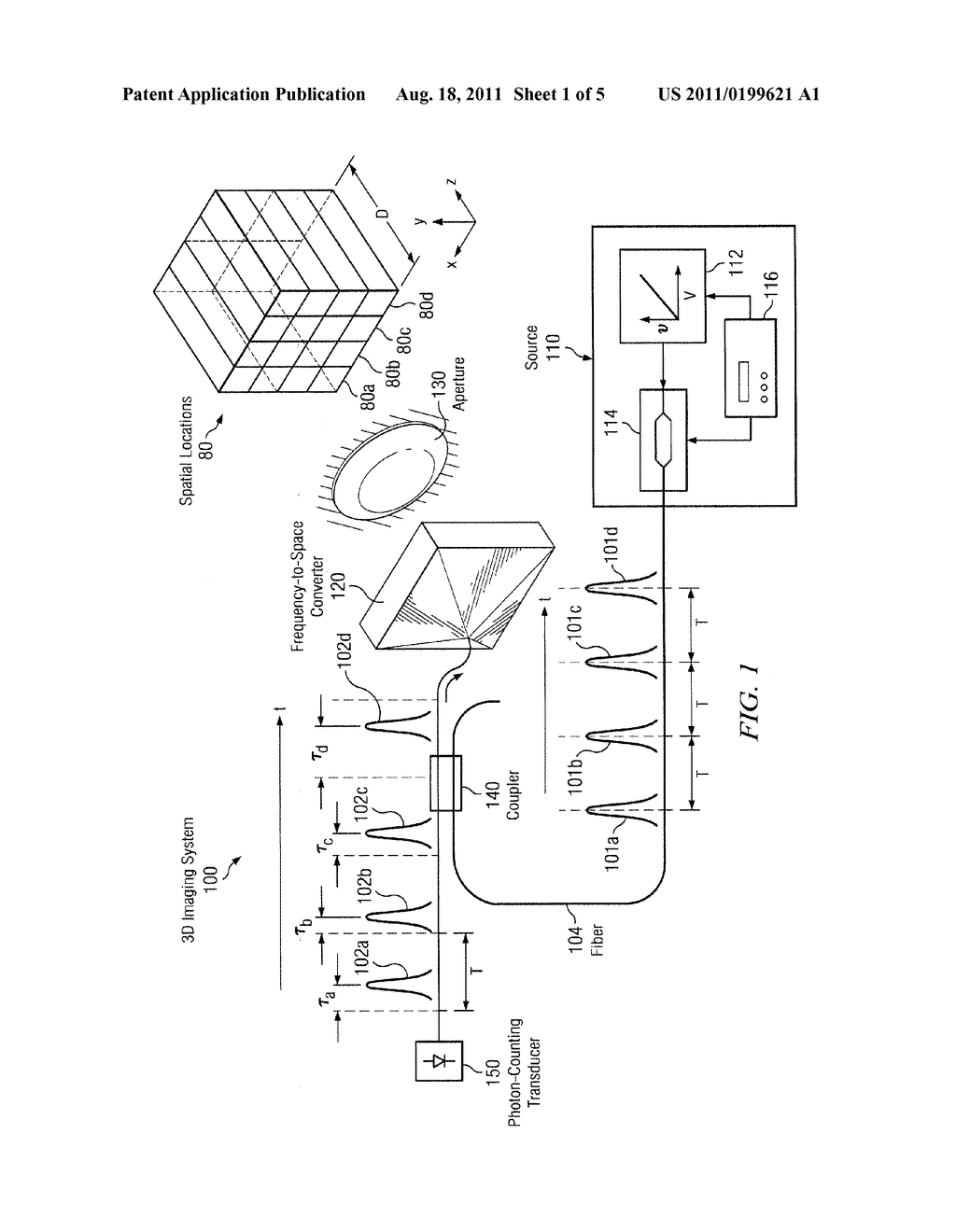 SINGLE-TRANSDUCER, THREE-DIMENSIONAL LASER IMAGING SYSTEM AND METHOD - diagram, schematic, and image 02