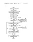 IMAGE PROCESSING APPARATUS, CONTROL METHOD FOR CONTROLLING IMAGE     PROCESSING APPARATUS, AND STORAGE MEDIUM diagram and image