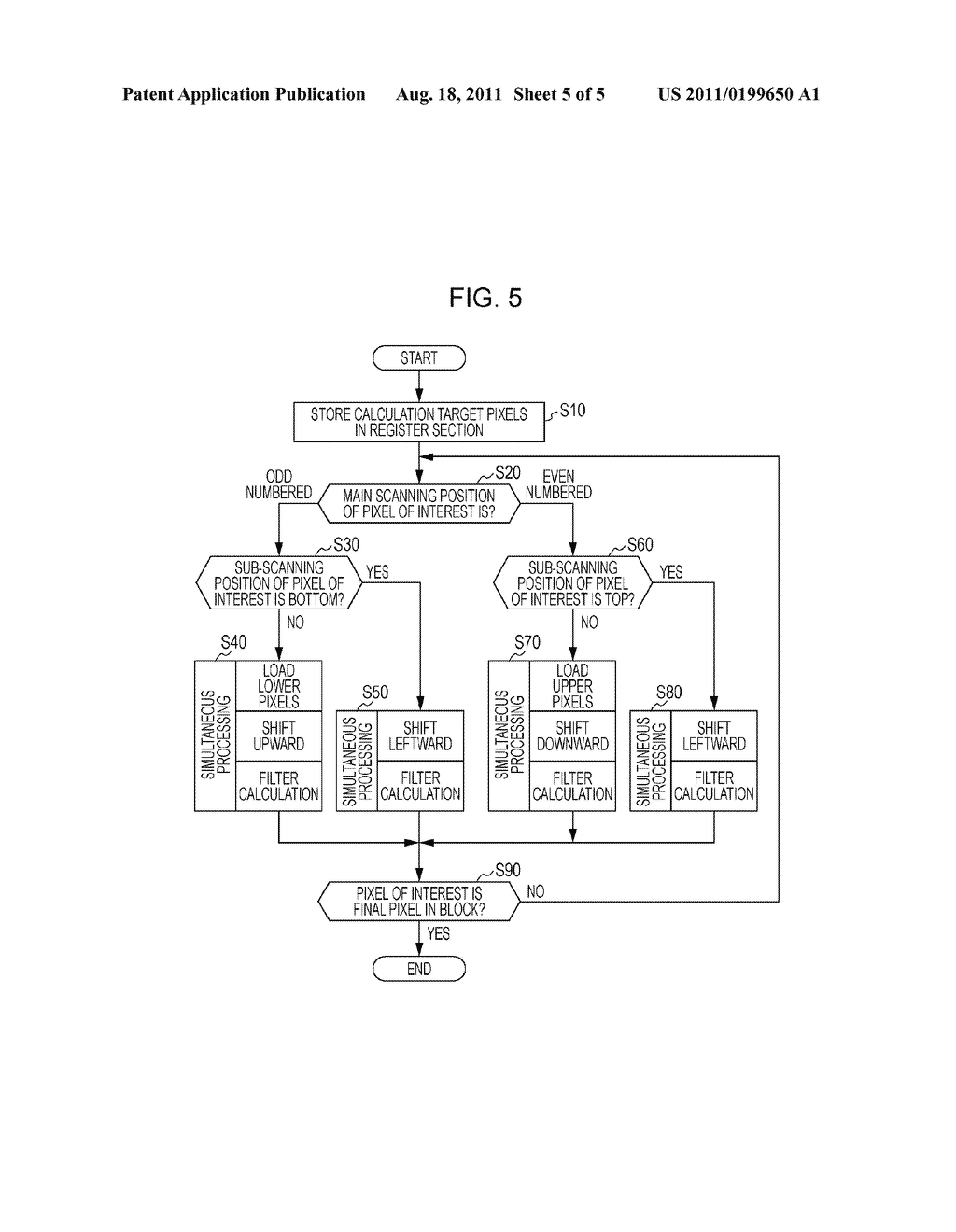 IMAGE PROCESSING APPARATUS,IMAGE PROCESSING CIRCUIT AND IMAGE PROCESSING     METHOD - diagram, schematic, and image 06