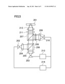 INTEGRATED OPTICAL DEVICE AND OPTICAL PICKUP DEVICE USING THE SAME diagram and image