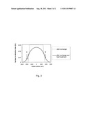 PROCESS FOR THE MANUFACTURE OF FLAT OPTICAL ELEMENTS AND ELEMENTS THUS     OBTAINED diagram and image