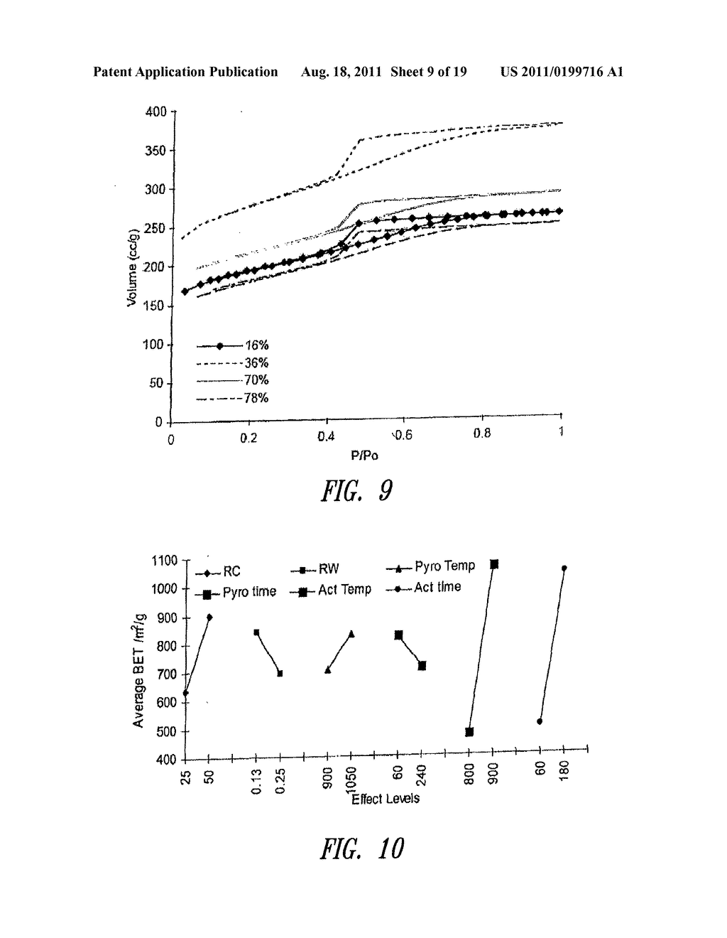 ELECTRIC DOUBLE LAYER CAPACITANCE DEVICE - diagram, schematic, and image 10