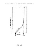 ELECTRIC DOUBLE LAYER CAPACITANCE DEVICE diagram and image