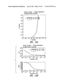 ELECTRIC DOUBLE LAYER CAPACITANCE DEVICE diagram and image