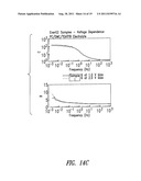 ELECTRIC DOUBLE LAYER CAPACITANCE DEVICE diagram and image