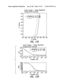 ELECTRIC DOUBLE LAYER CAPACITANCE DEVICE diagram and image