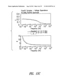 ELECTRIC DOUBLE LAYER CAPACITANCE DEVICE diagram and image