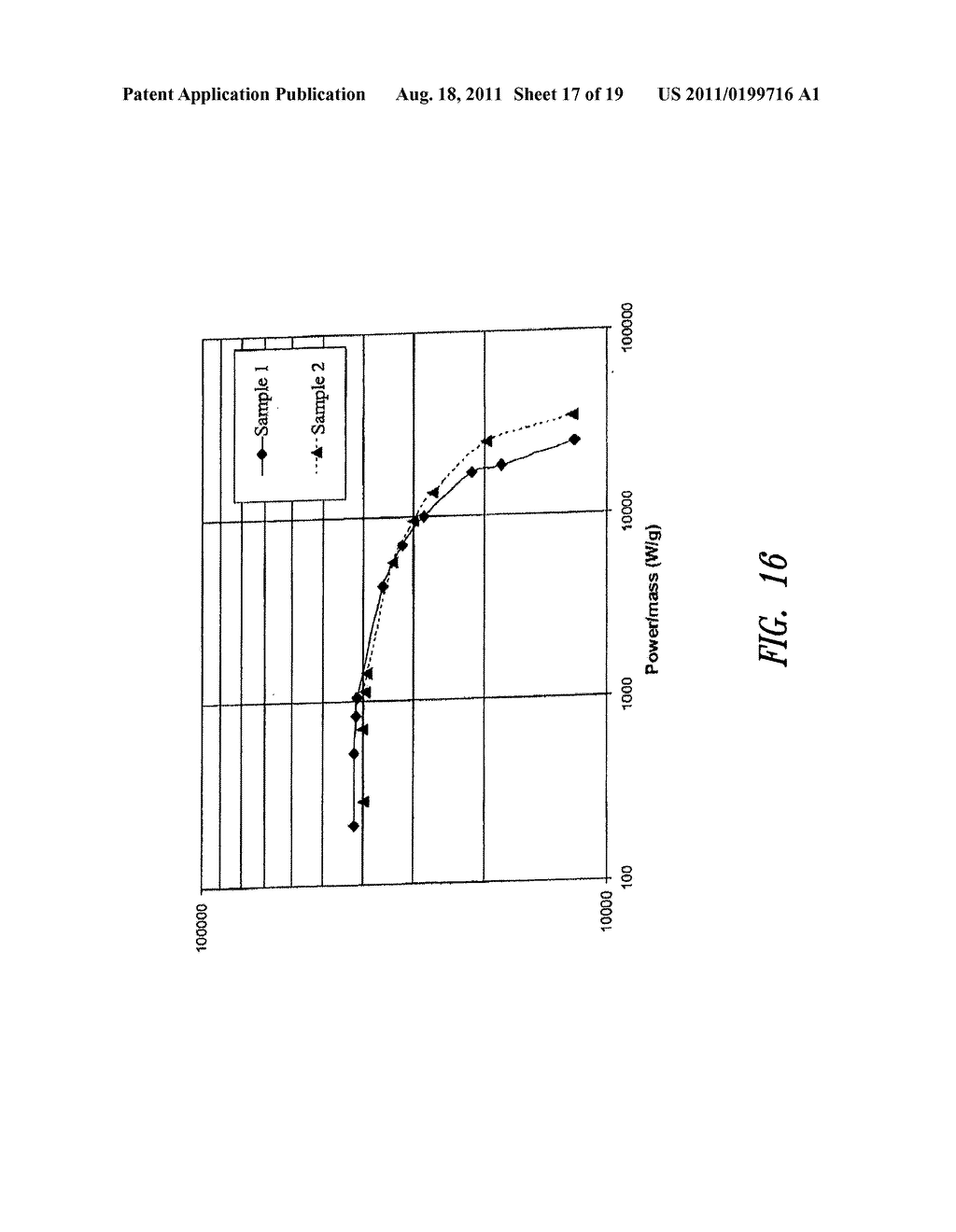 ELECTRIC DOUBLE LAYER CAPACITANCE DEVICE - diagram, schematic, and image 18