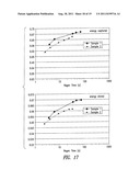 ELECTRIC DOUBLE LAYER CAPACITANCE DEVICE diagram and image