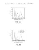 LED PACKAGE AND A BACKLIGHT UNIT UNIT COMPRISING SAID LED PACKAGE diagram and image