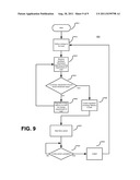 METHOD AND APPARATUS FOR IMPLEMENTING AN UNREGULATED DORMANT MODE IN A     POWER CONVERTER diagram and image