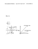 Data Holding Device diagram and image