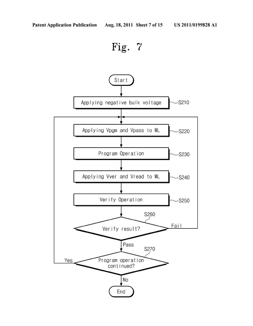 NONVOLATILE MEMORY DEVICE AND METHOD OF OPERATING SAME - diagram, schematic, and image 08