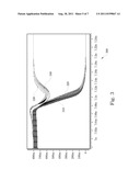 SENSE AMPLIFIER WITH LOW SENSING MARGIN AND HIGH DEVICE VARIATION     TOLERANCE diagram and image