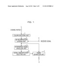 SIGNAL SEPARATION DEVICE AND SIGNAL SEPARATING METHOD diagram and image