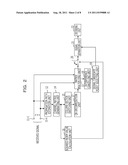 SIGNAL SEPARATION DEVICE AND SIGNAL SEPARATING METHOD diagram and image