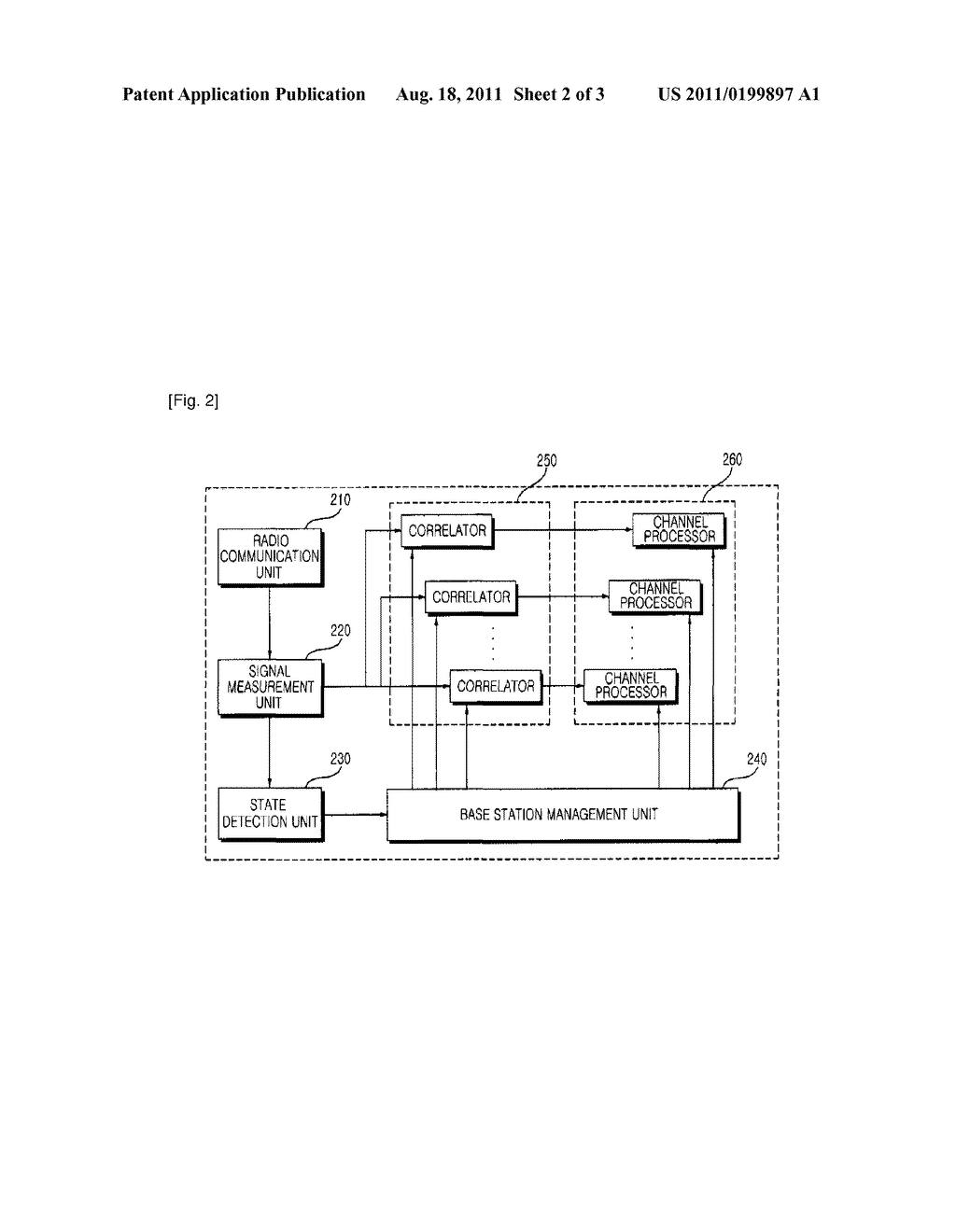 OVERLOAD CONTROL APPARATUS AND METHOD FOR USE IN RADIO COMMUNICATION     SYSTEM - diagram, schematic, and image 03